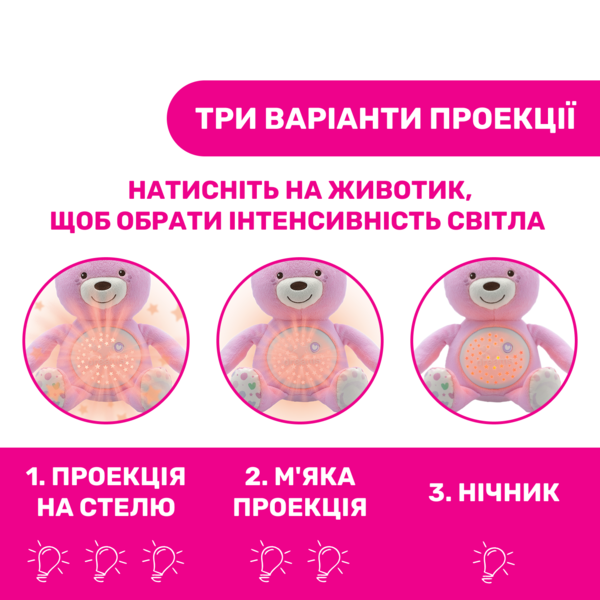 Іграшка музична Chicco Ведмежа з проектором, рожевий (08015.10) - Pampik - 5
