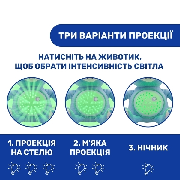 Іграшка музична Chicco Ведмежа з проектором, блакитний (08015.20) - Pampik - 5