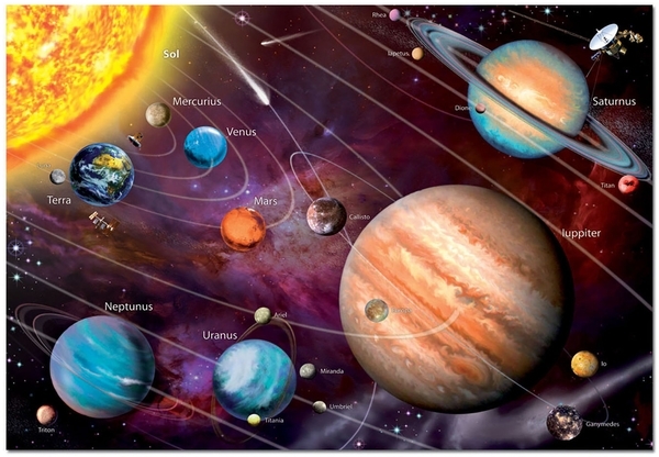 Пазл Educa неон, Солнечная система, 1000 элементов (14461) - Pampik - 2