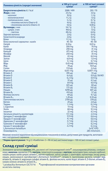 Суха молочна суміш HiPP Combiotic 2, 900 г - Pampik - 7