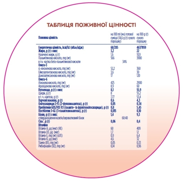 Смесь молочная сухая Nutrilon Profutura 2, 800 г - Pampik - 5