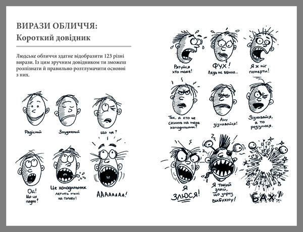 Що це за орган? Дурнуватий довідник з анатомії твого тіла - Енді Ґріффітс - Pampik - 3
