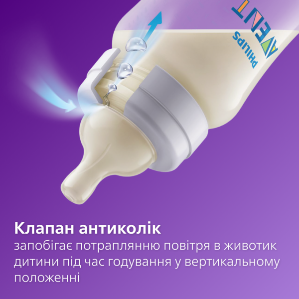 Пляшечка для годування Philips Avent Natural Анти-колік, 125 мл (SCY100/01) - Pampik - 4