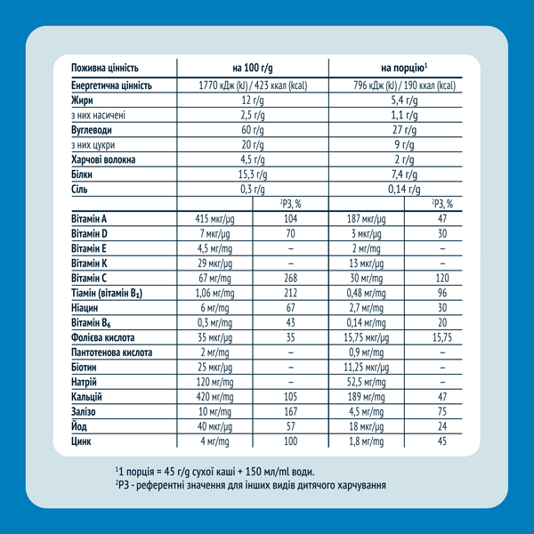 Подарунок. Молочна суха дитяча каша Gerber Пшенично-вівсяна з яблуком та морквою, 240 г - Pampik - 3