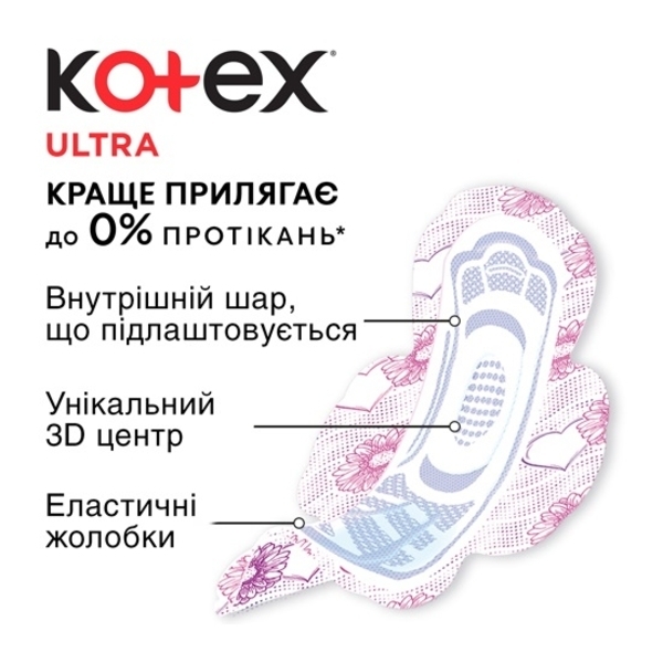 Гігієнічні прокладки Kotex Super Ultra Quadro, 22 шт. - Pampik - 4