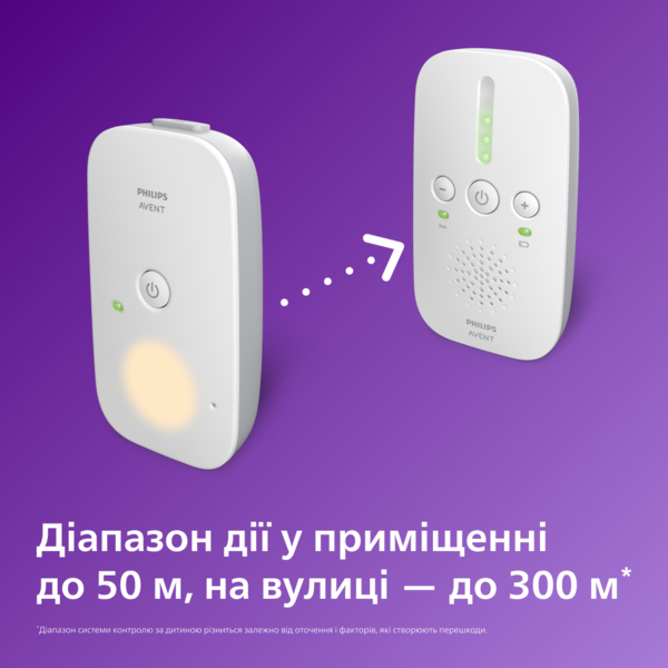Цифрова радіоняня Philips Avent Essential Система контролю за дитиною DECT (SCD502/26) - Pampik - 3