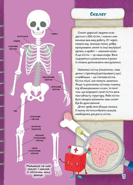 Тіло. Школа чомучки - Pampik - 2