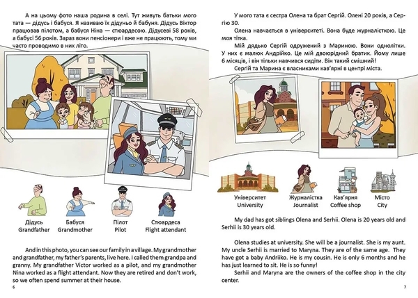 Моя сім'я. My family - Pampik - 3