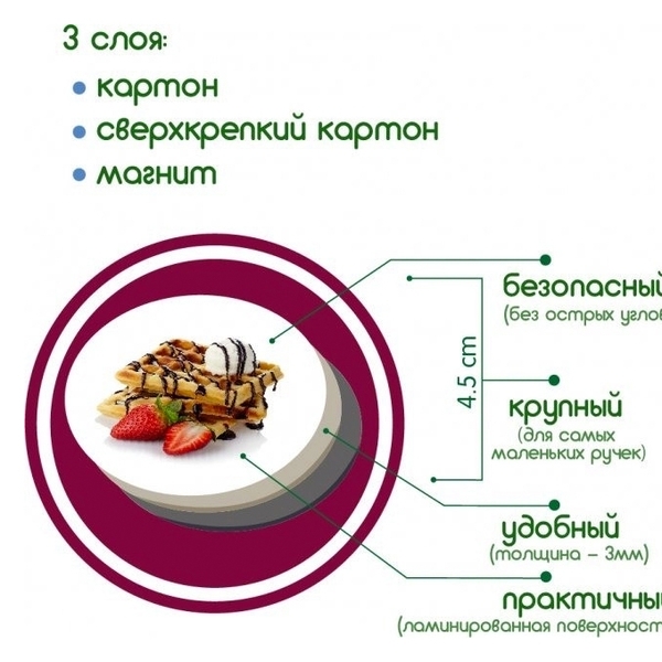 Набір магнітів Magdum Страви світу (ML4031-26 EN) - Pampik - 4