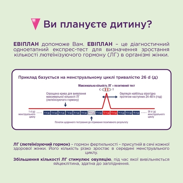 Набір тест-смужок для визначення овуляції Eviplan 5+1, 6 шт. - Pampik - 4