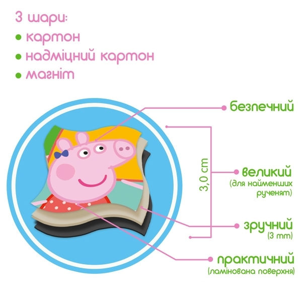 Набор магнитов Magdum Свинка Пеппа Пикник, 35 шт. (МЕ 5031-08) - Pampik - 4