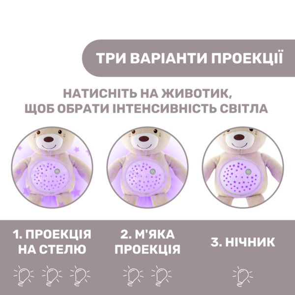 Іграшка музична Chicco Ведмедик з проектором, бежевий (08015.30) - Pampik - 6