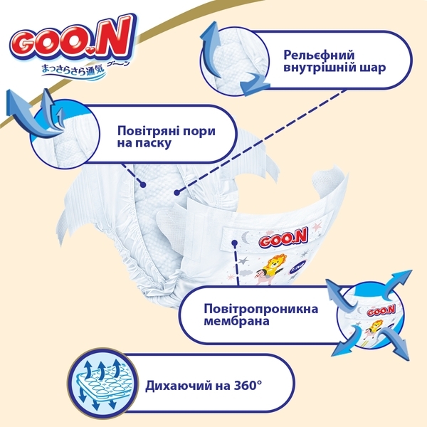 Підгузки Goo.N Premium Soft на липучках, р.2(S) (4-8 кг), 140 шт. - Pampik - 7
