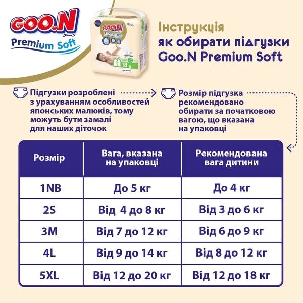 Підгузки Goo.N Premium Soft на липучках, р.2(S) (4-8 кг), 140 шт. - Pampik - 11