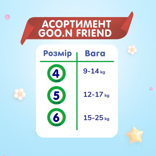 Трусики-підгузки Goo.N Friend 6/XL+ (15-25 кг), 20 шт. - Pampik - 3