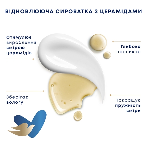 Крем для лица, рук и тела Dove Питательный уход, 250 мл - Pampik - 7