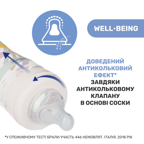 Пляшечка для годування скляна Chicco Well-Being Colors, 240мол. з силіконовою соскою, 0м+, рожева (28721.11) - Pampik - 4
