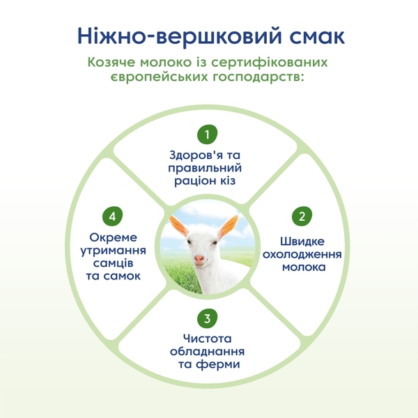 Крем-суп МАМАКО Тыква на козьем молоке, 150 г - Pampik - 7