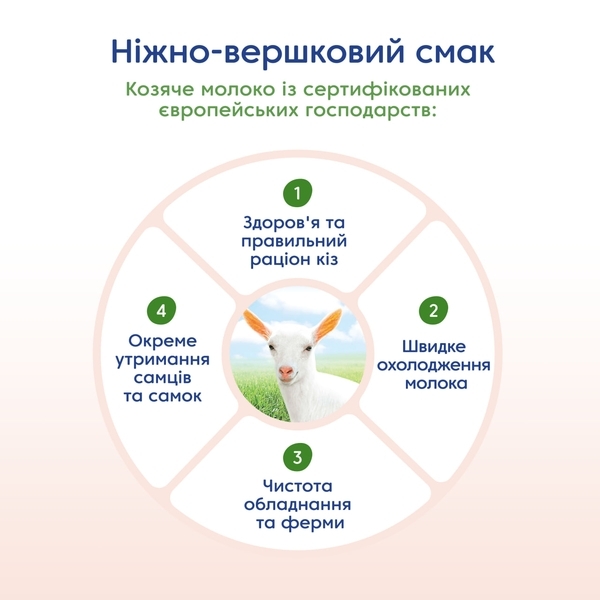 Каша на козячому молоці МАМАКО 7 злаків з ягодами, 200 г - Pampik - 7