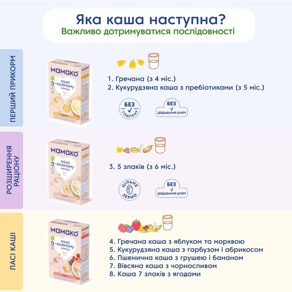Каша на козячому молоці МАМАКО 7 злаків з ягодами, 200 г - Pampik - 10