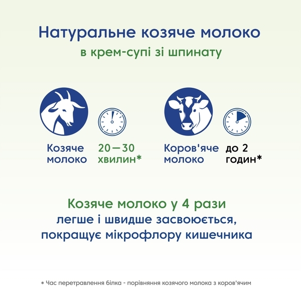 Крем-суп МАМАКО Шпинат на козячому молоці, 150 г - Pampik - 7