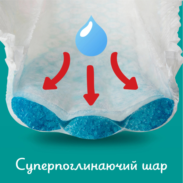 Підгузки-трусики Pampers Pants 6 (14-19 кг), 132 шт. - Pampik - 7