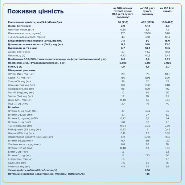 Суха молочна суміш Nutrilon 4 Premium+, 600 г - Pampik - 3