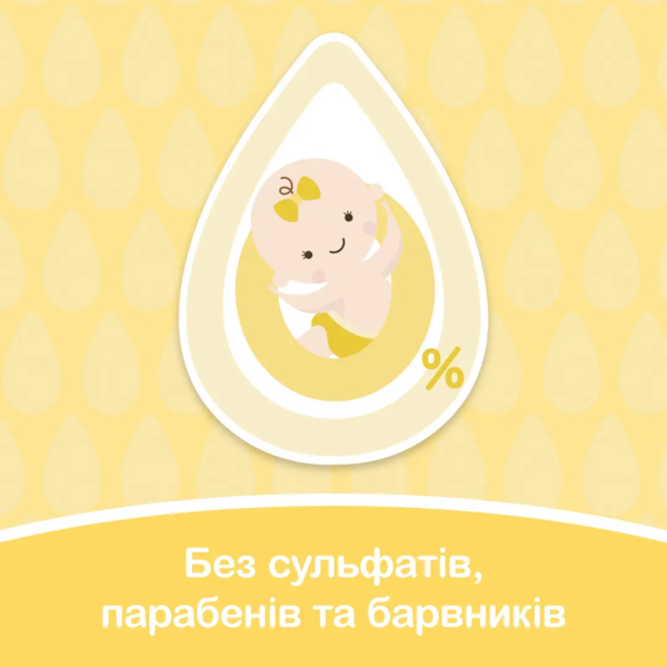 Уцінка. Пінка-шампунь Johnson's Baby Від маківки до п'ят, 500 мл - Pampik - 3