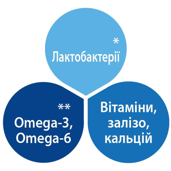 Суха молочна суміш HiPP Combiotic 3, 900 г - Pampik - 3