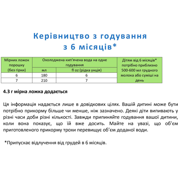 Суха молочна суміш Nannycare 2 з пребіотиками, 900 г - Pampik - 3