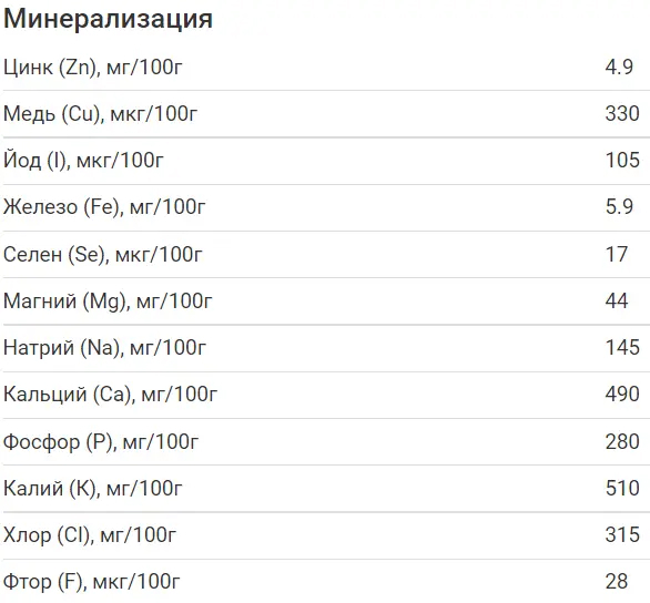 Суха молочна суміш Humana 2 з пребіотиками, 300 г - Pampik - 4
