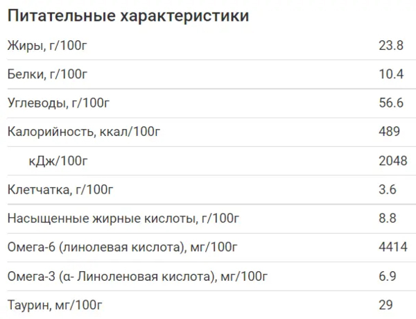 Суха молочна суміш Humana 2 з пребіотиками, 300 г - Pampik - 2