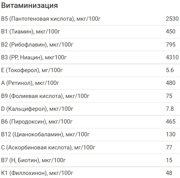Суха молочна суміш Humana 2 з пребіотиками, 600 г - Pampik - 5