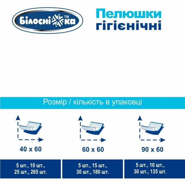 Одноразові пелюшки гігієнічні Білосніжка, 60х40 см, 5 шт. - Pampik - 6
