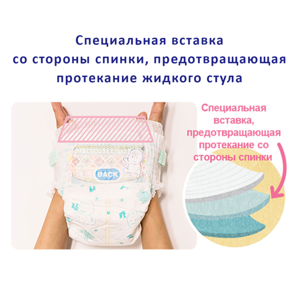 Підгузки-трусики Moony 3 (6-12 кг), 58 шт. - Pampik - 3