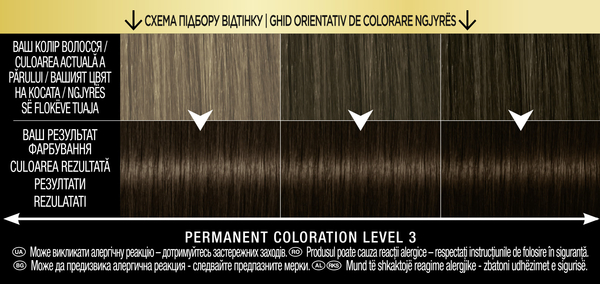 Краска для волос Syoss тон 45568 глубокий каштановый, без аммиака, 115 мл - Pampik - 2