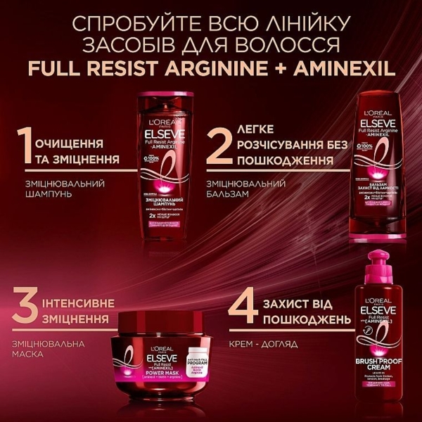 Маска L'Oreal Paris Elseve Full Resist Arginine + Aminexil для слабкого, схильного до випадіння волосся, 300 мл - Pampik - 4