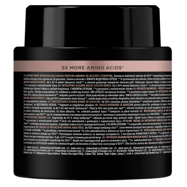 Інтенсивна маска Syoss Keratin, для ламкого волосся, 500 мл - Pampik - 3