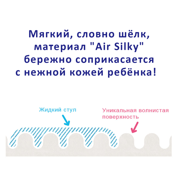 Підгузки-трусики Moony 3 (6-12 кг), 58 шт. - Pampik - 11