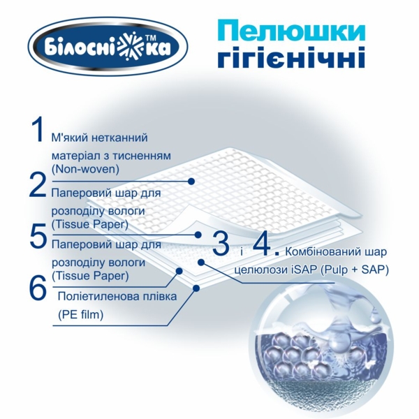 Одноразові пелюшки гігієнічні Білосніжка, 60х60 см, 30 шт. - Pampik - 8
