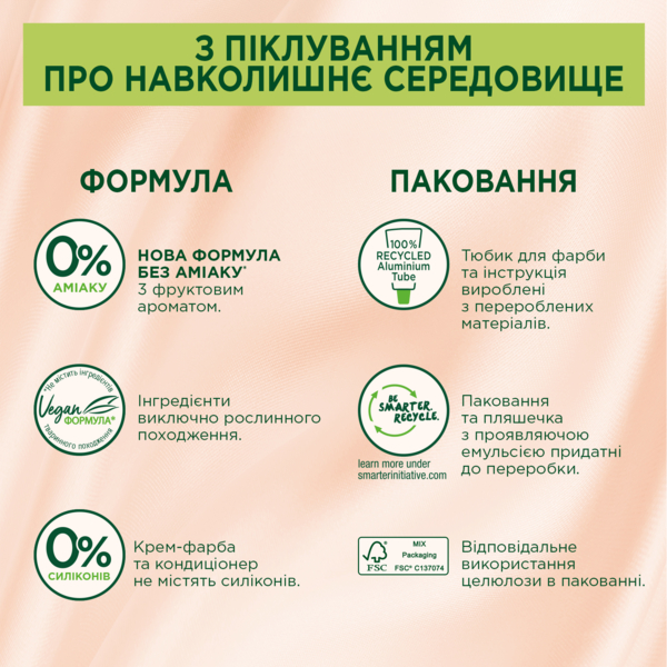 Стійка крем-фарба для волосся Palette Naturals 3-0 темно-каштановий, без аміаку, 110 мл - Pampik - 4