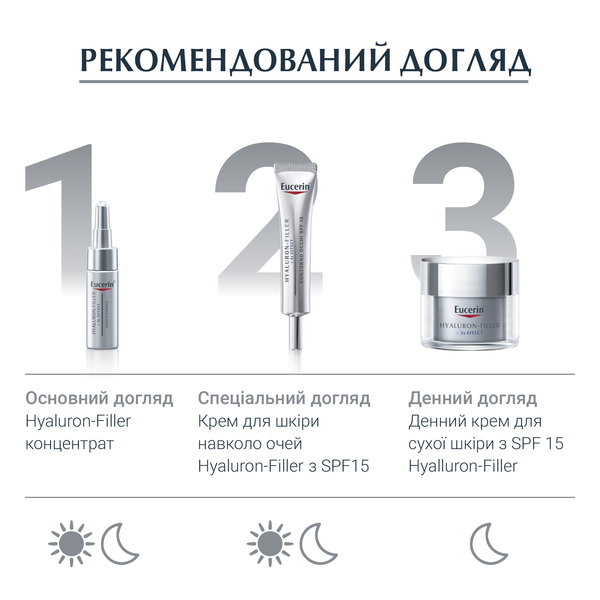Денний крем проти зморшок Eucerin Hyaluron Filler SPF30, для всіх типів шкіри, 50 мл - Pampik - 6