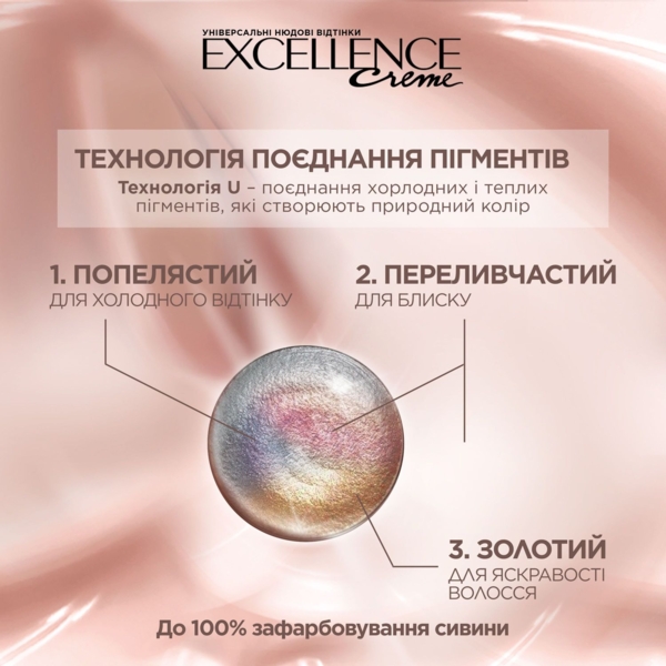 Фарба для волосся L’Oréal Paris Excellence Creme, відтінок 01 (супер-освітлюючий русявий натуральний), 176 мл (A9948800) - Pampik - 6