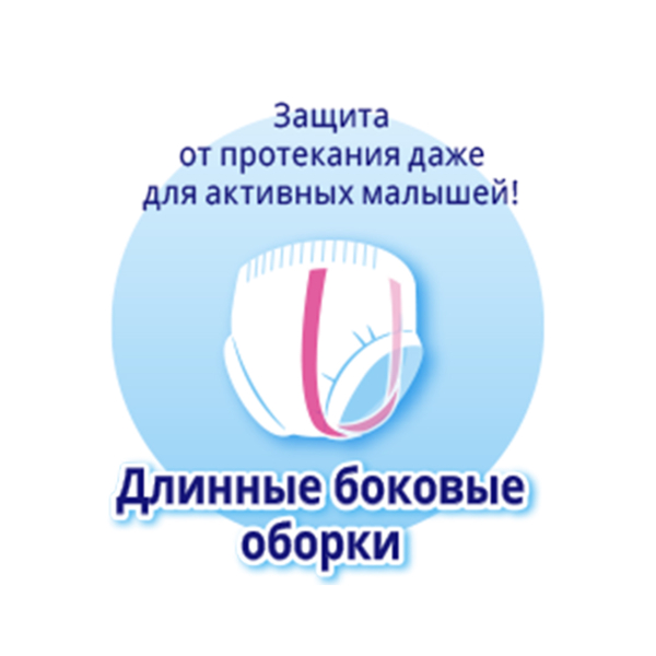 Підгузки-трусики Moony 3 (6-12 кг), 58 шт. - Pampik - 4