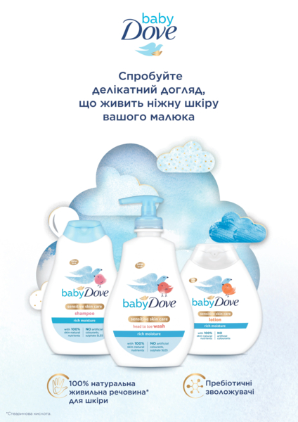 Дитячий шампунь Dove Baby Інтенсивне зволоження, 400 мл - Pampik - 3