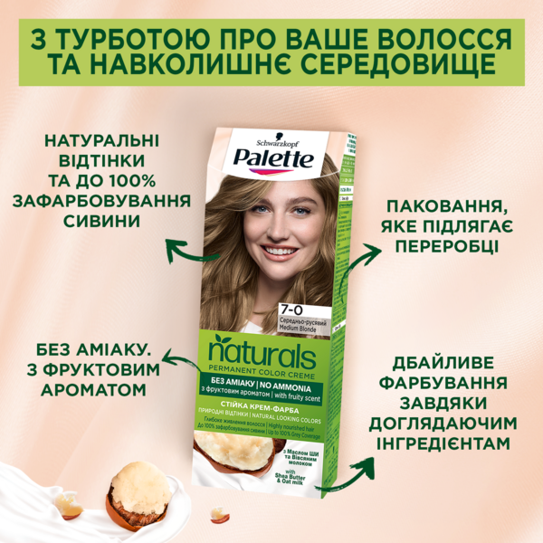 Стійка крем-фарба для волосся Schwarzkopf Palette Naturals, 1-0 Чорний, без аміаку, 110 мл - Pampik - 3