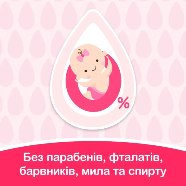 Дитячі вологі серветки Johnson's® Ніжна турбота, 72 шт. - Pampik - 4