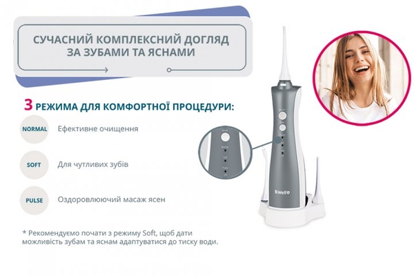 Іригатор для порожнини рота B.Well WI-912 (WI-912) - Pampik - 11