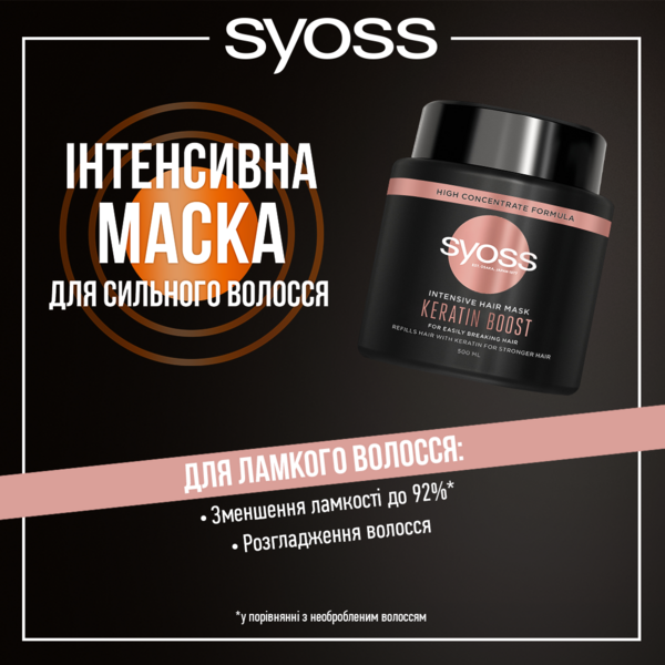 Інтенсивна маска Syoss Keratin, для ламкого волосся, 500 мл - Pampik - 5