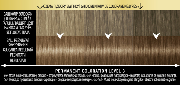 Фарба для волосся Syoss відтінок 6-80 золотистий русявий без аміаку, 115 мл - Pampik - 2